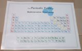 PERIODIC TABLE of the SUBVERSIVE ELEMENTS