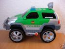 Supernerviges Matchbox Polizeiauto